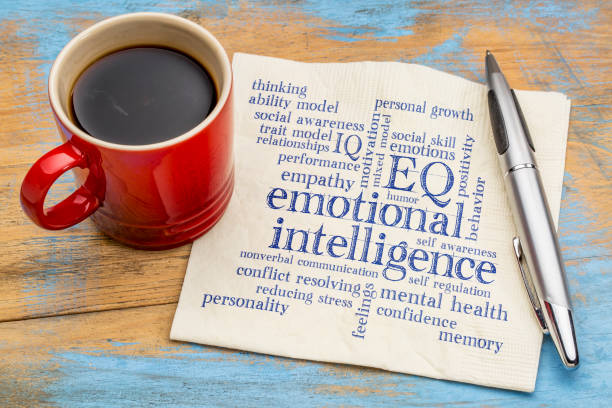 Luv Trise: Exploring Its Role in Emotional Intelligence